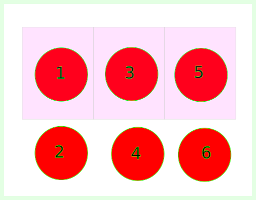 A Primer on Bayes Theorem (for Neuroimaging)