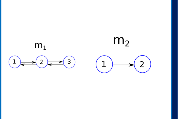 Bayesian Model Selection For DCM Using EEG