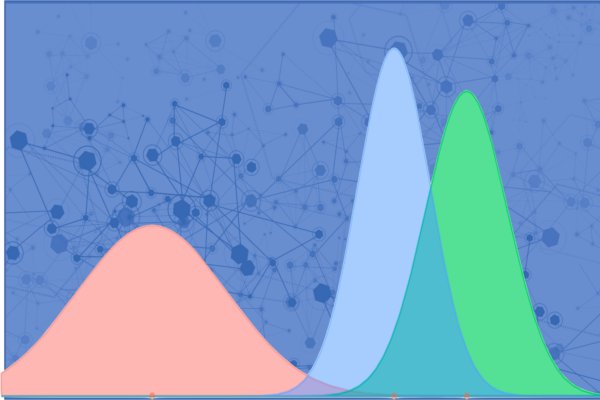 Dynamic Causal Modeling and the Application of Bayes Theorem